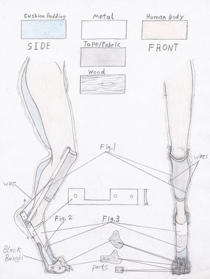 foot_study_new_build_by_thecostumearchive-d3fufbi (1).jpg